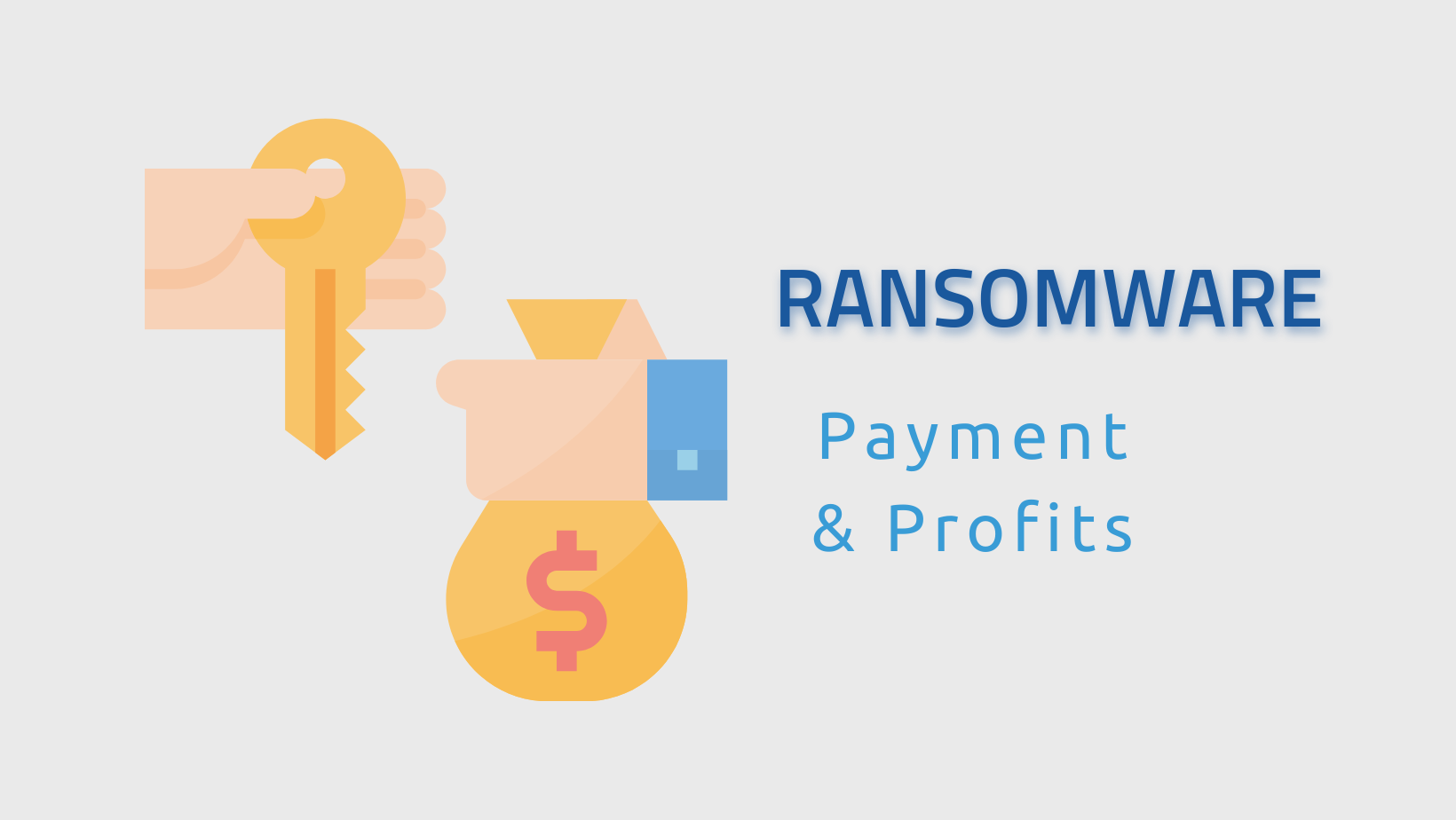Ransomware Payments & Profits