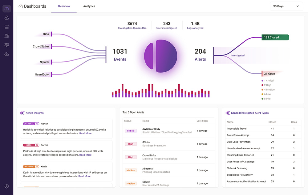 ai mdr ui screenshot 1