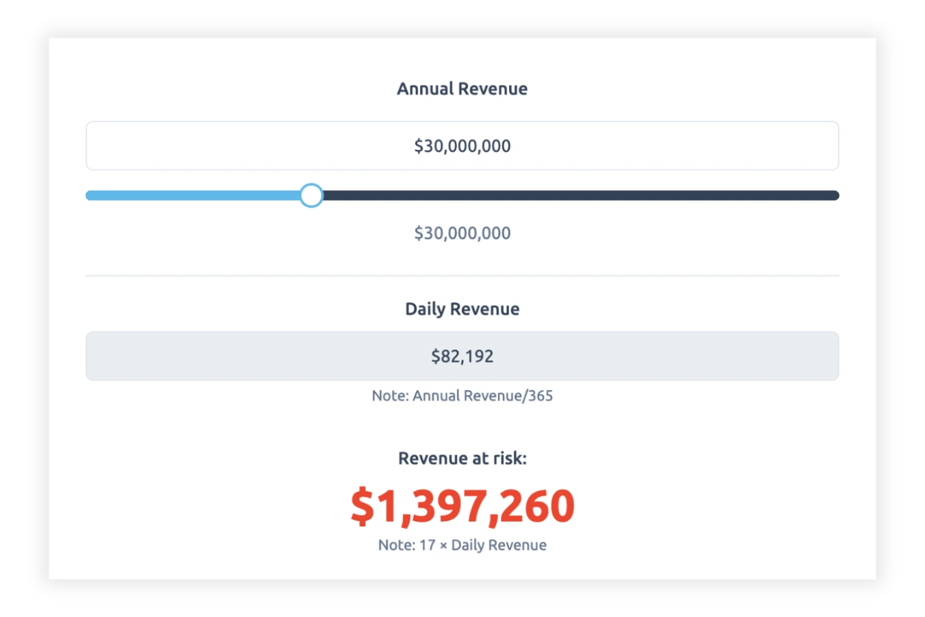 Preview of Blue Team Alpha's Restore in 4 calculator.